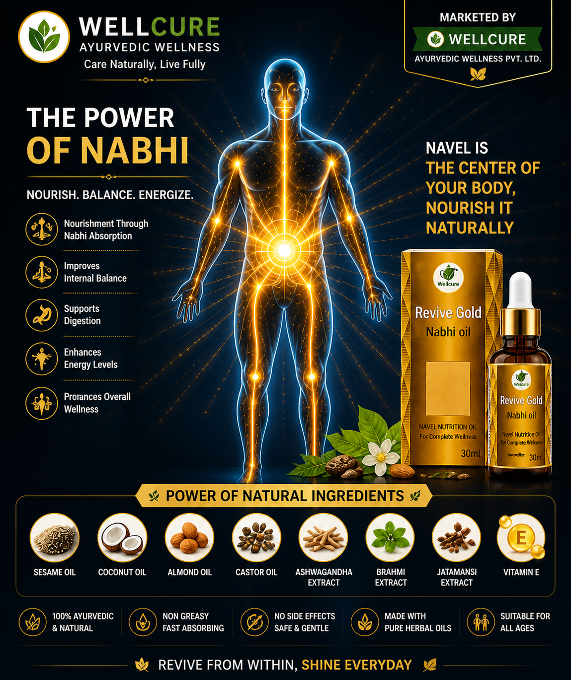 WELLCURE Revive Gold Nabhi Oil
